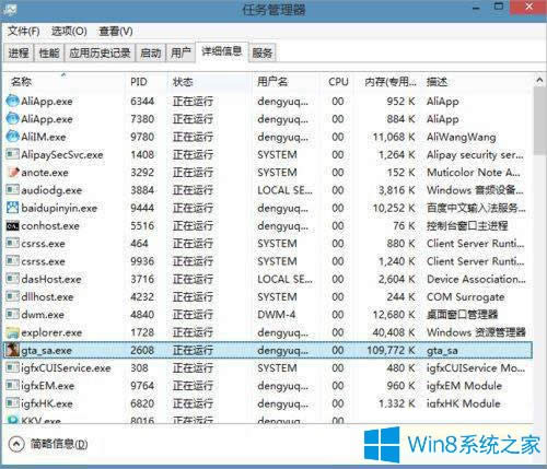 Win8ʥ˹Wôk