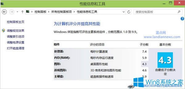 怎么恢復(fù)Win8.1系統(tǒng)評(píng)分功能?