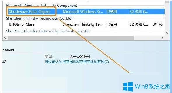 Win8.1ϵy(tng)flasho(w)ҕlôk