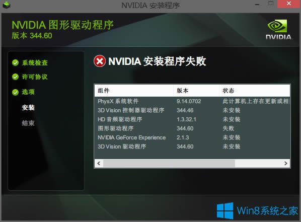 Win8 NVIDIAӰbʧôk