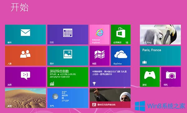 Win8YԴԄ؆ôk