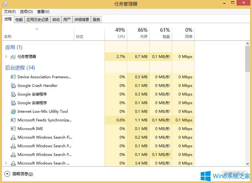 Win8更新后無法加載桌面怎么辦?