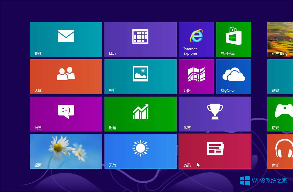 Win8ԭϵyôbWin8ԭ氲b̳Ԕ