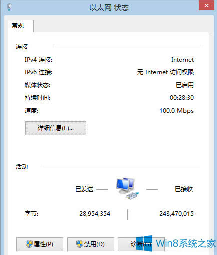 Win8ϵyipv6oWjLôk