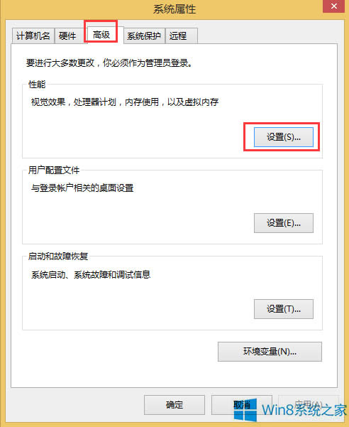 Win8DӰôȥ