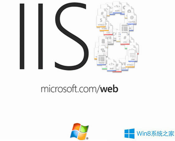 Win8׌iis֧aspasp.net