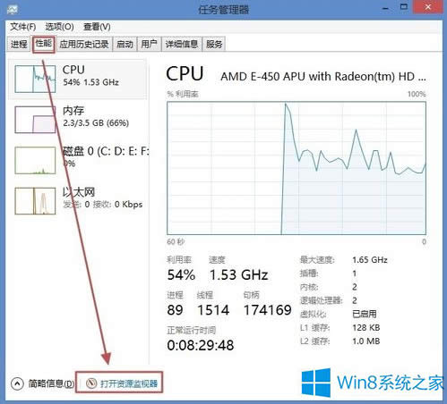 Win8.1ohļAôk