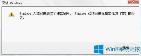 Win8ϵyʾWindows횰bڸʽntfsķօ^νQ