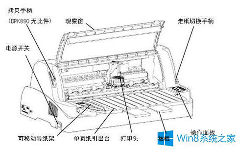 Win8ʿͨDPK800ӡCϼôk