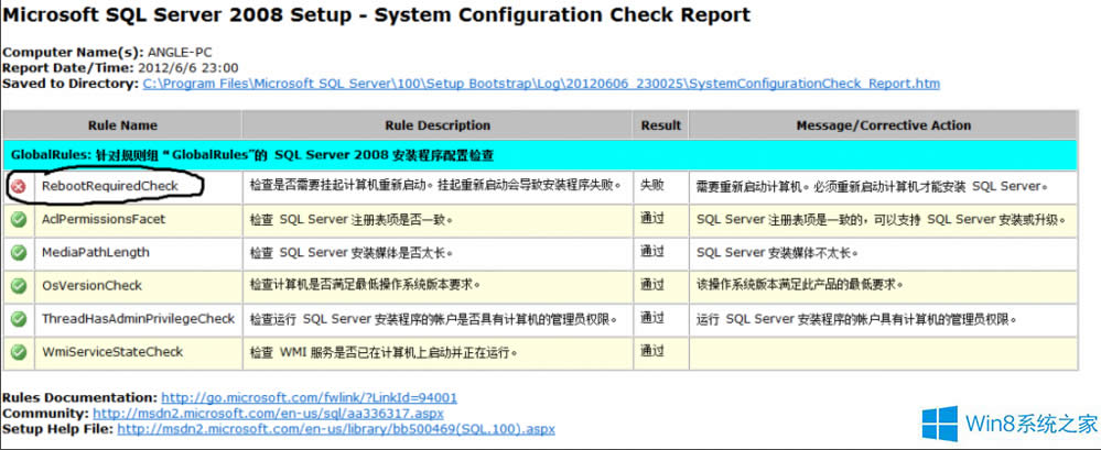 Win8bSQL2008ʾz鰲bh(hun)Ҫ؆ôk