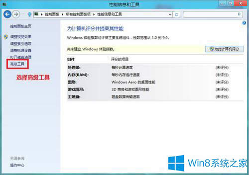 Win8.1ôɽz棿