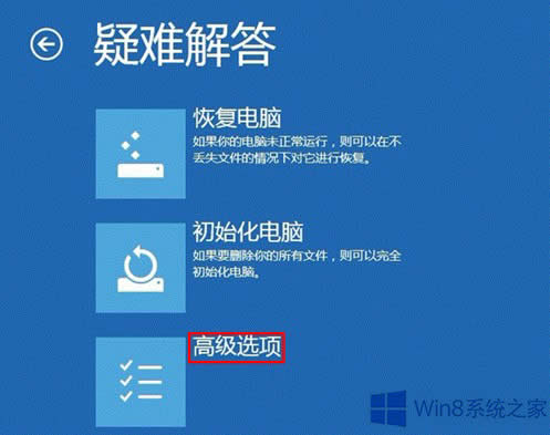 Win8ϵyôʹø߼ӣWin8ϵyʹø߼헵ķ