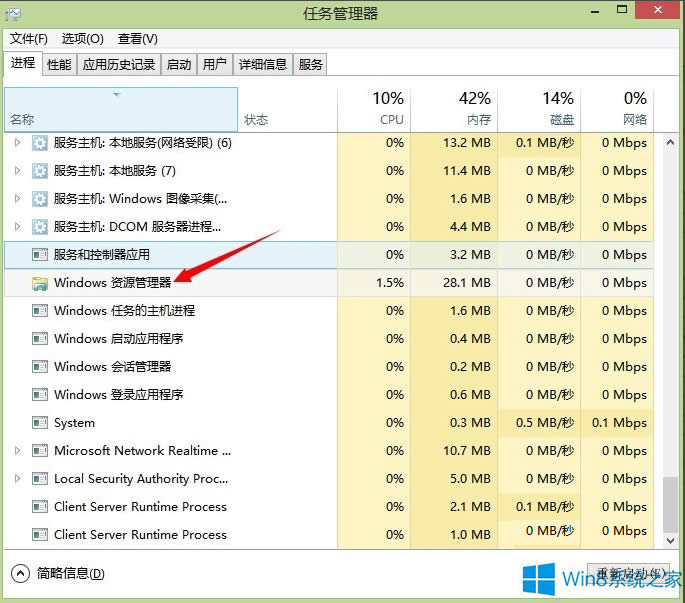 Win8.1ļoτӵļAôk