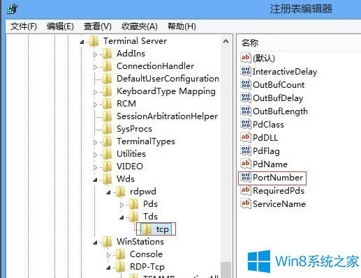 Win8ôh˿ڣ