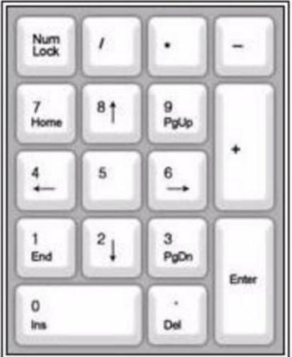 _ʹIP