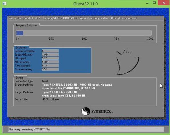 Xôbwin8ϵy(tng)