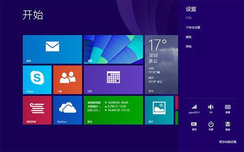 Windows8.1系統(tǒng)的8個(gè)改進(jìn)最終讓用戶一定喜歡