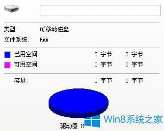 Win8系統(tǒng)下U盤容量顯示為0字節(jié)怎么解決?