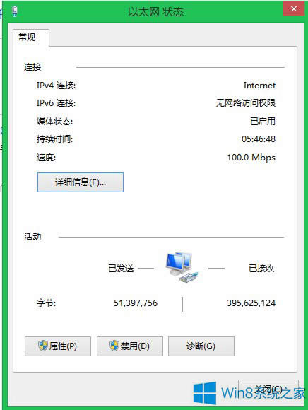 Win8.1防止運(yùn)營(yíng)商網(wǎng)站劫持的方法