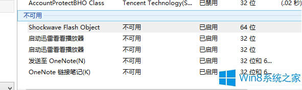 Win8系統(tǒng)IE加載的控件不可用怎么辦?