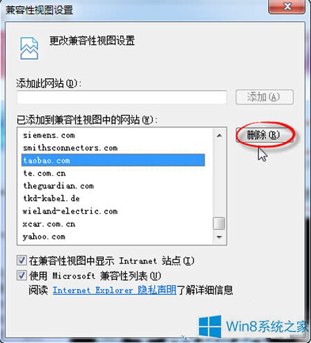 Win8ϵy(tng)g[ĳЩW(wng)վ@ʾôk