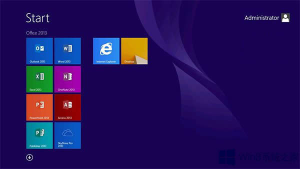 Win8.1I(y){(dio)_(ki)ʼĻĲ֣