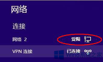 Win8BVPNW(wng)j(lu)޵ĽQ