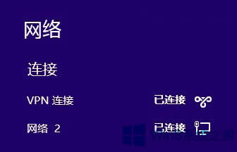 Win8BVPNW(wng)j(lu)޵ĽQ