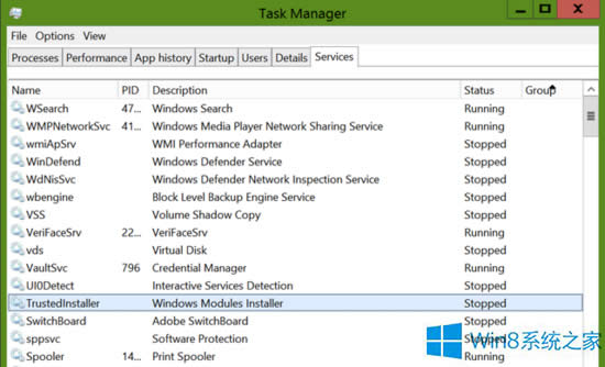 Win8.1ϵyTrustedinstaller.exeʲôṂ