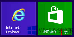 Win8ϵyԎõķ
