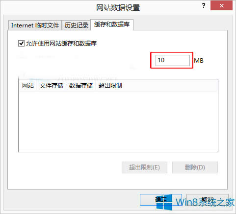 Win8 IESWվʹþ͔족ʲôã