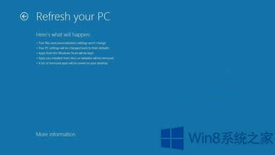 Win8ôʹϵyùܣ