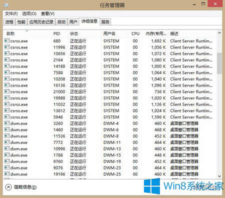Win8YԴǿԓզk