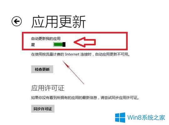 Win8.1O(sh)ÑԄӸµĲE