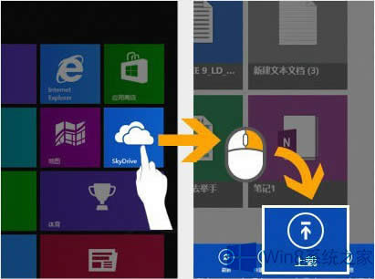 Win8ôʹOneDriveςͷļ