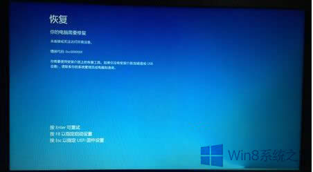 Win8系統(tǒng)重置遇到0XC000000F錯(cuò)誤的修復(fù)方法