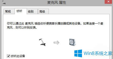 Win8.1系統(tǒng)關(guān)機(jī)變重啟的解決方案