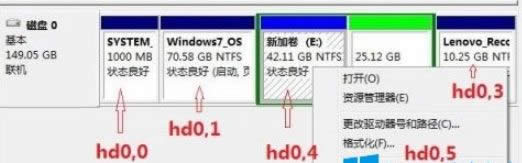 Win8硬盤怎么安裝Fedora 20de?Win8硬盤安裝Fedora 20de的方法 Win8硬盤怎么安裝Fedora 20de?Win8硬盤安裝Fedora 20de的方法