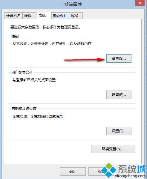 win8關閉頁面文件解決磁盤占用100%的方法 win8關閉頁面文件解決磁盤占用100%的方法