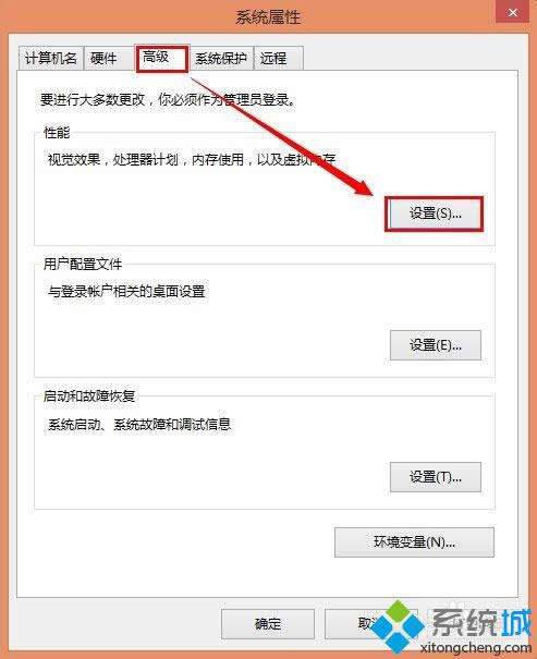 win8.1系統(tǒng)怎么關(guān)閉視覺(jué)特效 win8.1系統(tǒng)怎么關(guān)閉視覺(jué)特效