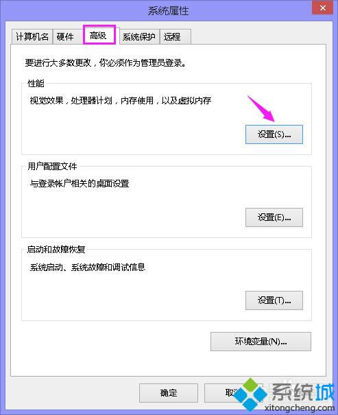 win8.1ϵy(tng)ޏ(f)wXķ D3