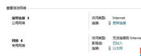 win8.1系統(tǒng)怎么合并或刪除網(wǎng)絡(luò)位置 win8.1系統(tǒng)怎么合并或刪除網(wǎng)絡(luò)位置