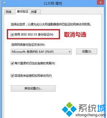 取消“啟用IEEE 802.1X身份驗(yàn)證” 取消“啟用IEEE 802.1X身份驗(yàn)證”
