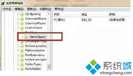 找到Namespace 找到Namespace