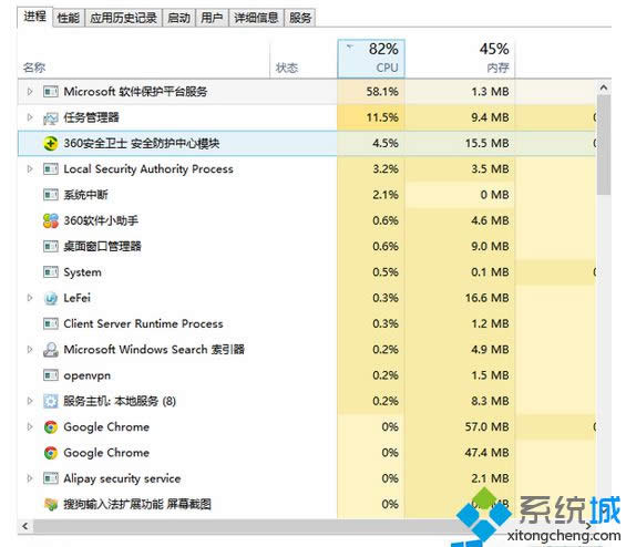 Win8系統(tǒng)“Microsoft軟件保護平臺”進程占用大量CPU怎么辦 Win8系統(tǒng)“Microsoft軟件保護平臺”進程占用大量CPU怎么辦