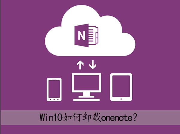 Win10 C盤空間越來越小1.jpg