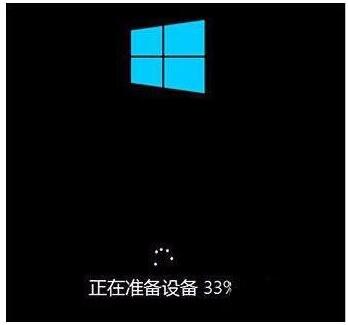 ͨ^ëҿٌWin8Win10ϵy