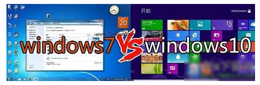 Windows 10cWindows7ϵyԵăЩ