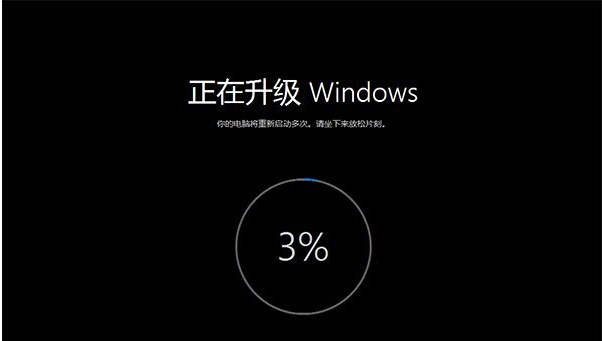 Win7|win8.1ϵy(tng)Win10 TH2ʽķDġ