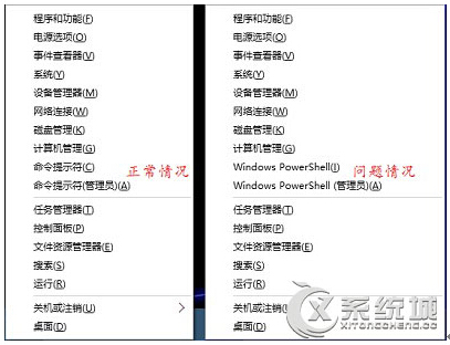 (g)Epwindows10ĻֱʵO(sh)